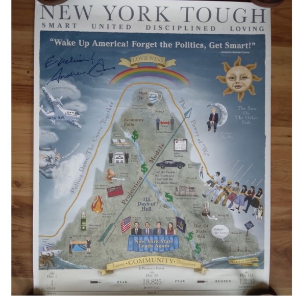 New York Tough Presidential America Poster SUPER TUES Politic Andrew Cuomo